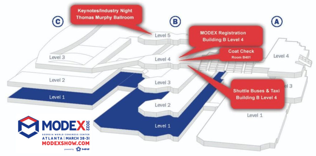 MODEX 2024 Survival Guide Everything You Need to Know