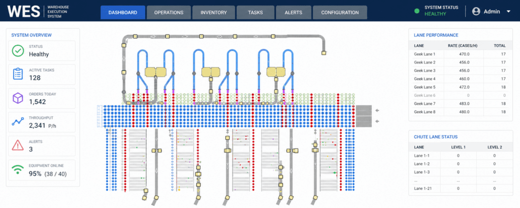 Example WES Emulation Screen